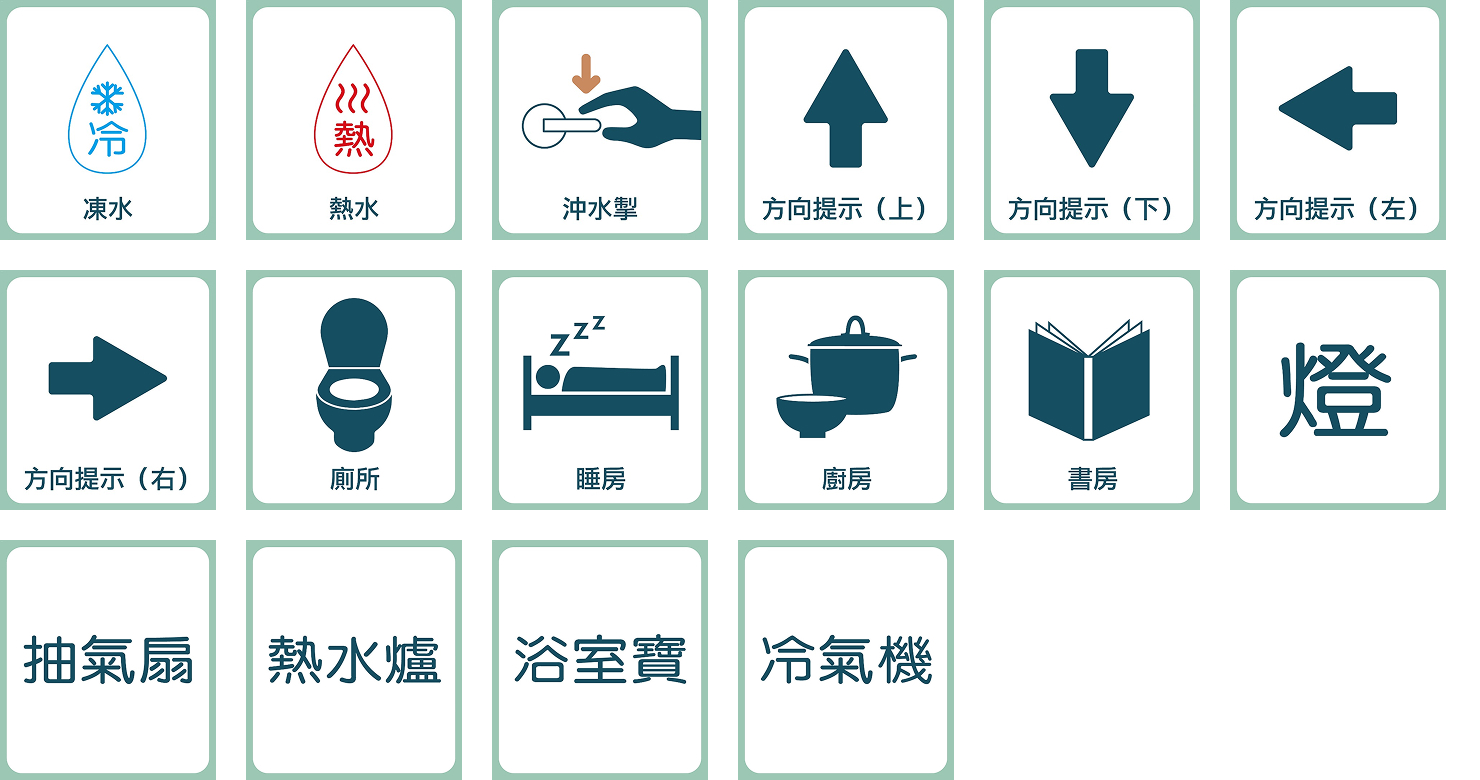 「環境」標貼提示-相片