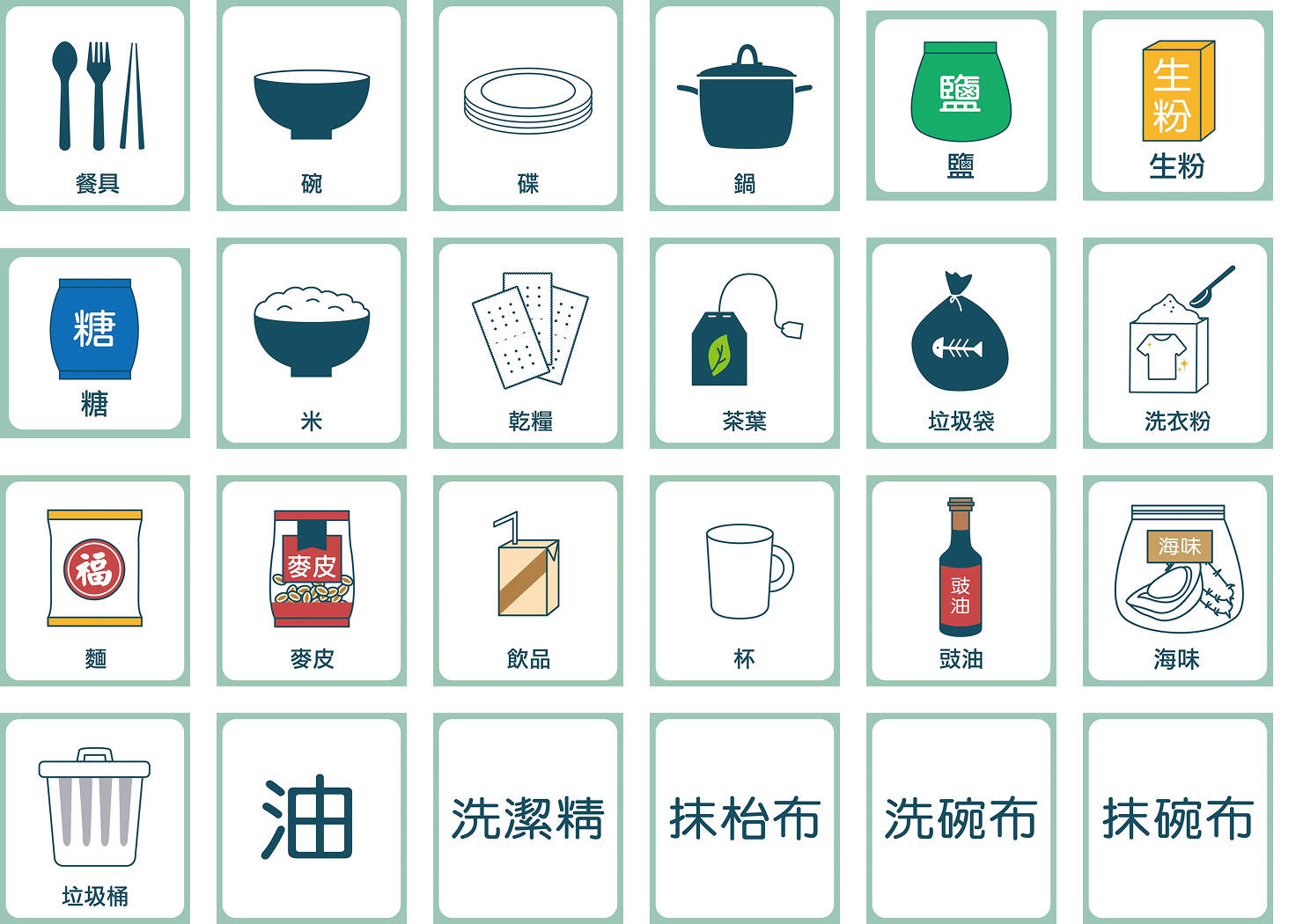 「厨房」标贴提示-相片